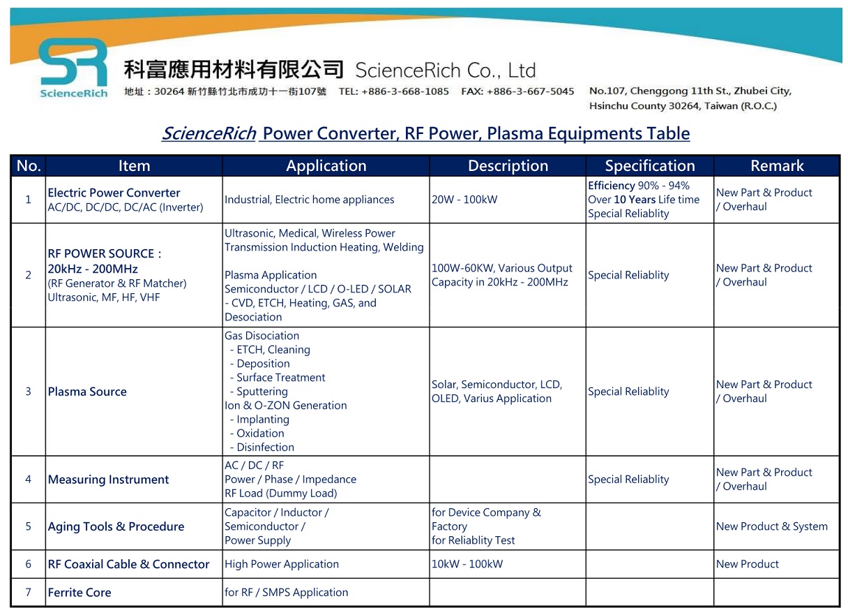 科富 RPSC 科富 RPSC